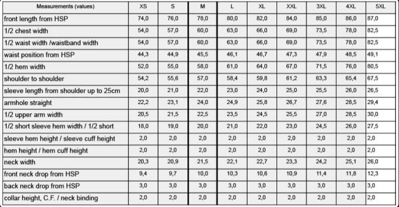 Triko - Nechci umřít v družstevním bytě